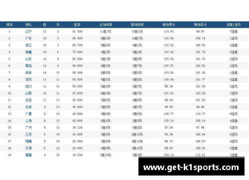 K1体育沃尔夫斯堡主场失利，积分榜排名下滑